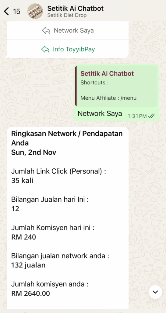 Boleh semak ringkasan jualan
